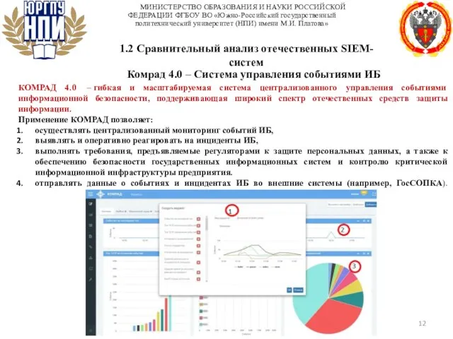 МИНИСТЕРСТВО ОБРАЗОВАНИЯ И НАУКИ РОССИЙСКОЙ ФЕДЕРАЦИИ ФГБОУ ВО «Южно-Российский государственный политехнический университет