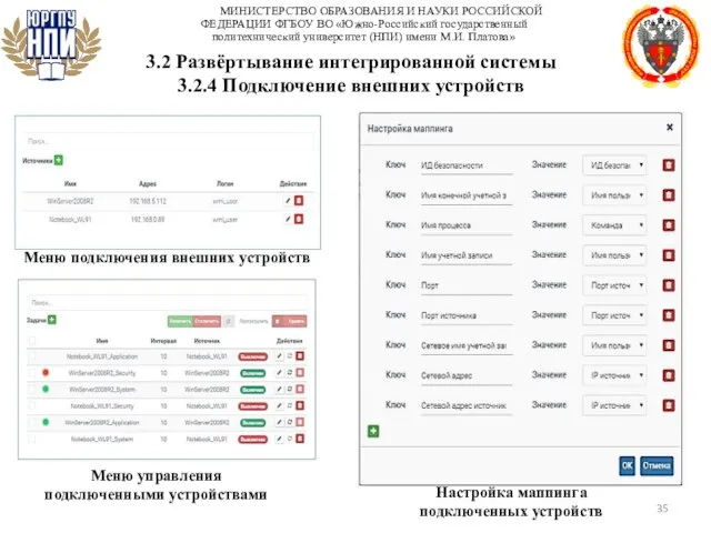 МИНИСТЕРСТВО ОБРАЗОВАНИЯ И НАУКИ РОССИЙСКОЙ ФЕДЕРАЦИИ ФГБОУ ВО «Южно-Российский государственный политехнический университет