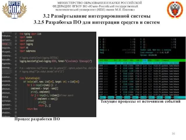 МИНИСТЕРСТВО ОБРАЗОВАНИЯ И НАУКИ РОССИЙСКОЙ ФЕДЕРАЦИИ ФГБОУ ВО «Южно-Российский государственный политехнический университет