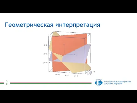 Геометрическая интерпретация