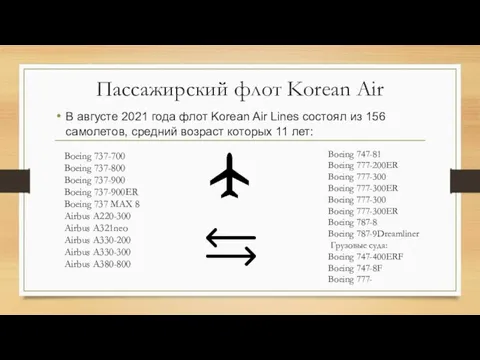 Пассажирский флот Korean Air В августе 2021 года флот Korean Air Lines
