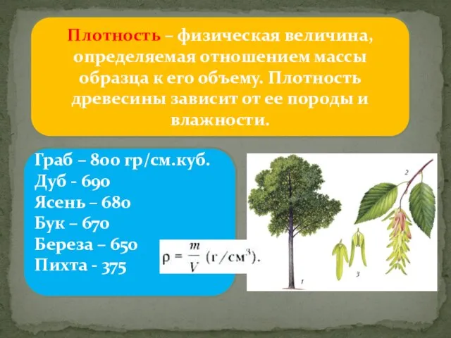 Плотность – физическая величина, определяемая отношением массы образца к его объему. Плотность