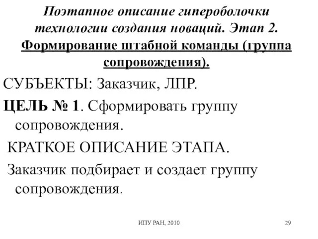 Поэтапное описание гипероболочки технологии создания новаций. Этап 2. Формирование штабной команды (группа