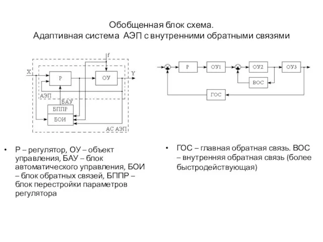 Обобщенная блок схема. Адаптивная система АЭП с внутренними обратными связями Р –