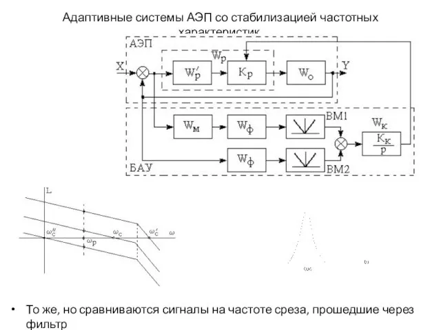 Адаптивные системы АЭП со стабилизацией частотных характеристик. То же, но сравниваются сигналы