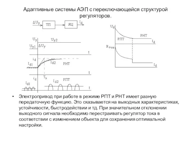 Адаптивные системы АЭП с переключающейся структурой регуляторов. Электропривод при работе в режиме