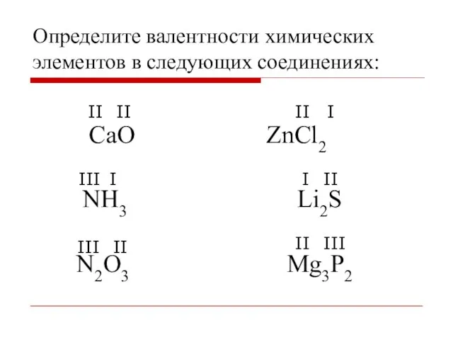 Определите валентности химических элементов в следующих соединениях: СaO ZnСl2 NH3 Li2S N2O3