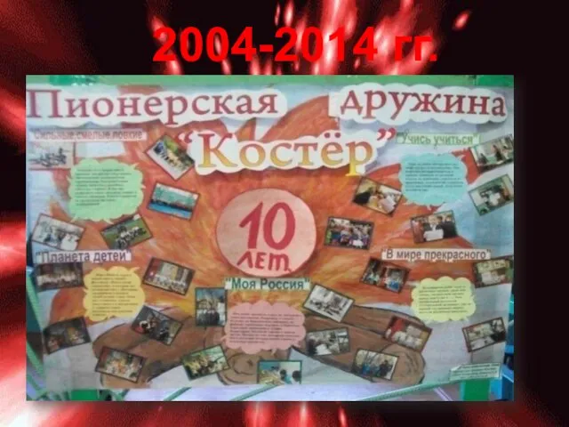 2004-2014 гг.