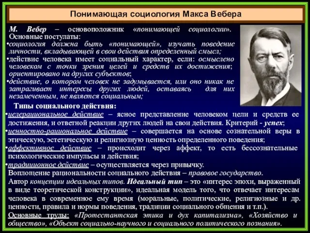 Понимающая социология Макса Вебера М. Вебер – основоположник «понимающей социологии». Основные постулаты: