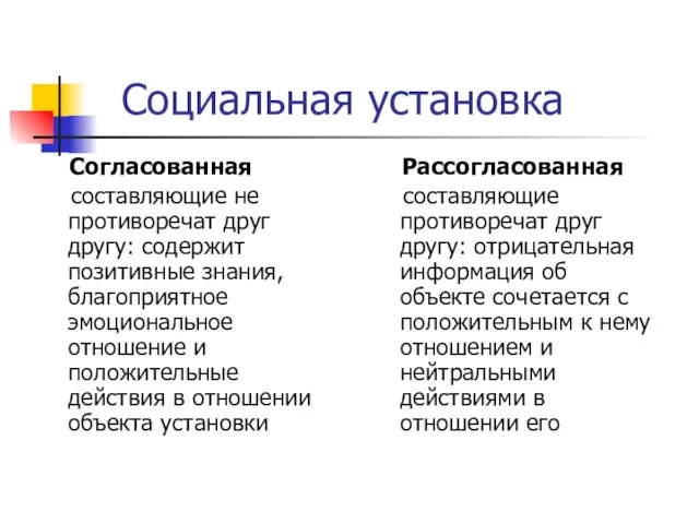 Социальная установка Согласованная составляющие не противоречат друг другу: содержит позитивные знания, благоприятное