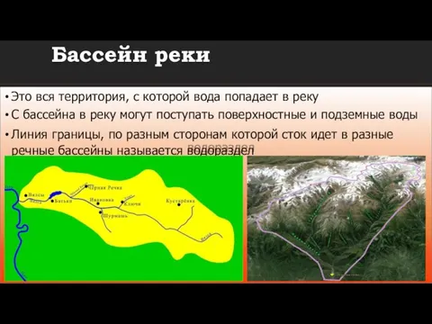 Это вся территория, с которой вода попадает в реку С бассейна в