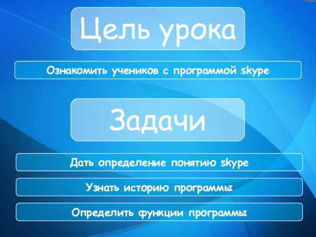 Цель урока Ознакомить учеников с программой skype Задачи Дать определение понятию skype