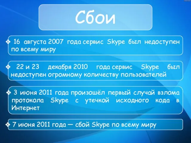 Сбои 16 августа 2007 года сервис Skype был недоступен по всему миру