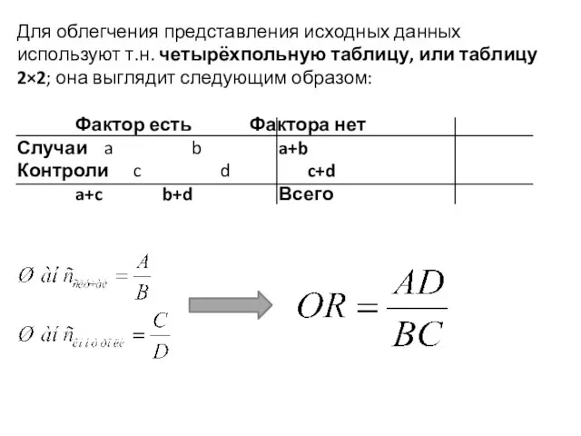 Для облегчения представления исходных данных используют т.н. четырёхпольную таблицу, или таблицу 2×2;