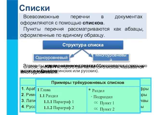 Списки Всевозможные перечни в документах оформляются с помощью списков. Пункты перечня рассматриваются