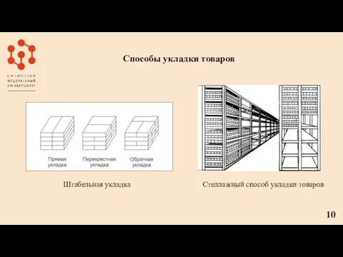 Способы укладки товаров Штабельная укладка Стеллажный способ укладки товаров