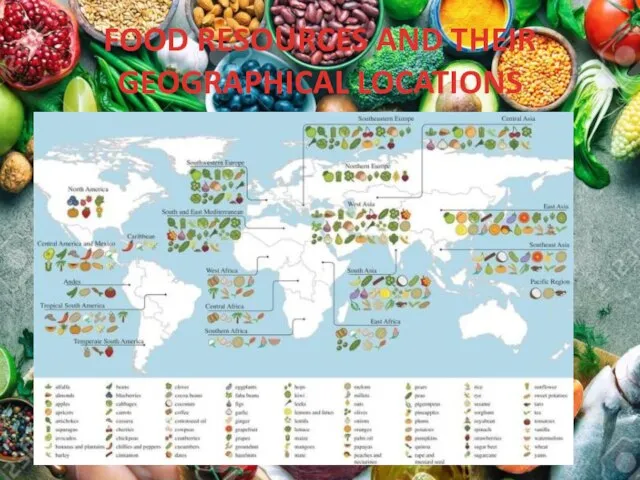 FOOD RESOURCES AND THEIR GEOGRAPHICAL LOCATIONS