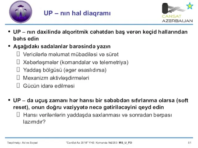 Təqdimatçı: Ad və Soyad “CanSat Az 2018” YHS: Komanda №2253 MS_U_FO UP