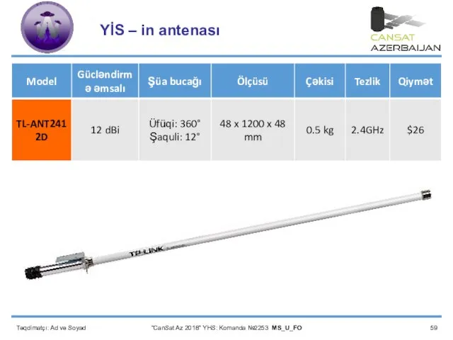 Təqdimatçı: Ad və Soyad YİS – in antenası “CanSat Az 2018” YHS: Komanda №2253 MS_U_FO