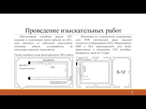 Проведение изыскательных работ Схема линейного вода магистрального ОК в шахту Обследования линейных