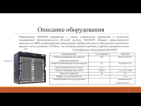 Описание оборудования Оборудование MA5680T разработано с учетом современных требований и полностью поддерживает