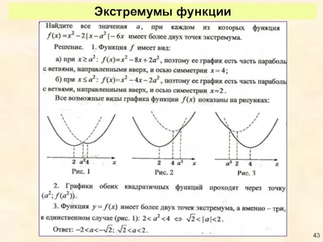 Экстремумы функции