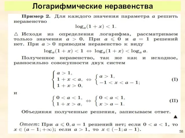 Логарифмические неравенства