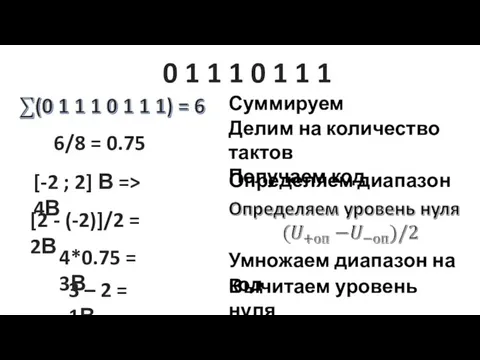 6/8 = 0.75 [-2 ; 2] В => 4В 4*0.75 = 3В