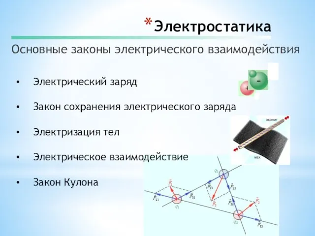 Электростатика Основные законы электрического взаимодействия Электрический заряд Закон сохранения электрического заряда Электризация