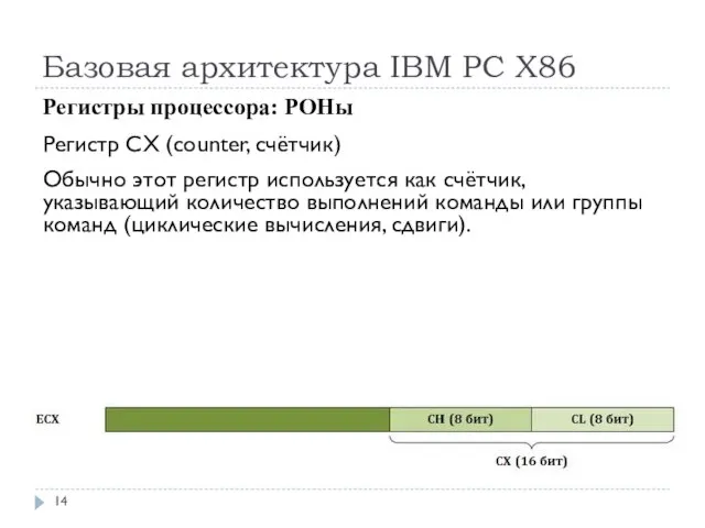 Базовая архитектура IBM PC Х86 Регистры процессора: РОНы Регистр CX (counter, счётчик)