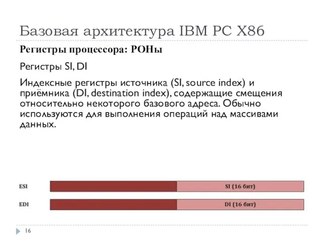 Базовая архитектура IBM PC Х86 Регистры процессора: РОНы Регистры SI, DI Индексные