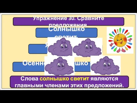 Упражнение 30. Сравните предложения. Солнышко светит. Ярко светит солнышко. Осеннее солнышко ярко