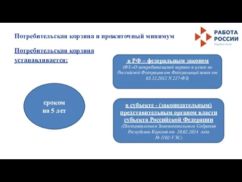 Потребительская корзина и прожиточный минимум Потребительская корзина устанавливается: в РФ – федеральным