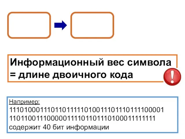 Символ Двоичный код Информационный вес символа = длине двоичного кода Например: 11101000111011011111010011101110111100001110110011100000111101101110100011111111 содержит 40 бит информации