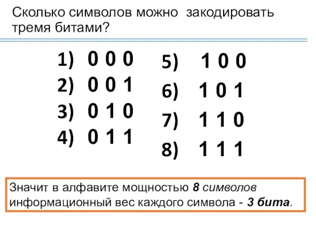 Сколько символов можно закодировать тремя битами? 0 0 0 0 0 1