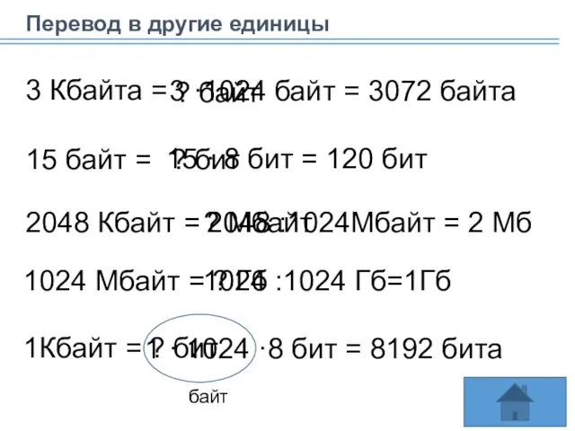 Перевод в другие единицы 3 Кбайта = 3 ·1024 байт = 3072