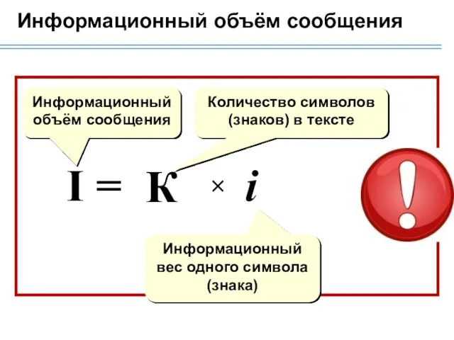 Информационный объём сообщения Количество символов (знаков) в тексте Информационный вес одного символа (знака) Информационный объём сообщения