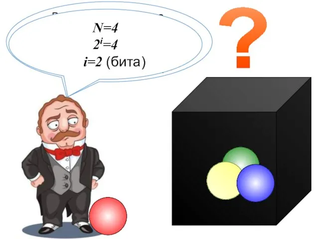В ящике лежат 4 шара. Какое количество информации несет сообщение «Достали красный