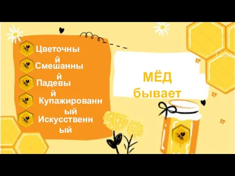 МЁД бывает Цветочный Падевый Смешанный Купажированный Искусственный