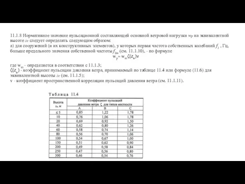 11.1.8 Нормативное значение пульсационной составляющей основной ветровой нагрузки wp на эквивалентной высоте