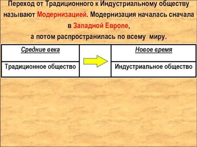 Переход от Традиционного к Индустриальному обществу называют Модернизацией. Модернизация началась сначала в