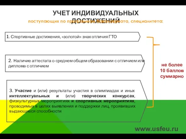 УЧЕТ ИНДИВИДУАЛЬНЫХ ДОСТИЖЕНИЙ поступающих по программам бакалавриата, специалитета: не более 10 баллов