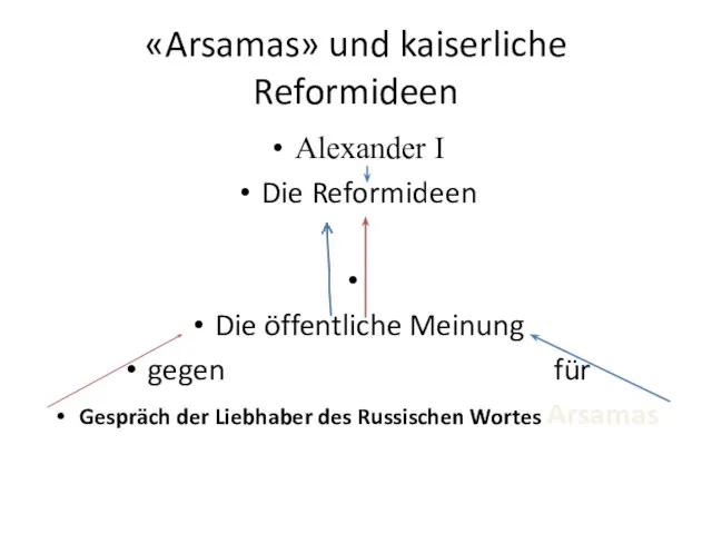 «Arsamas» und kaiserliche Reformideen Alexander I Die Reformideen Die öffentliche Meinung gegen