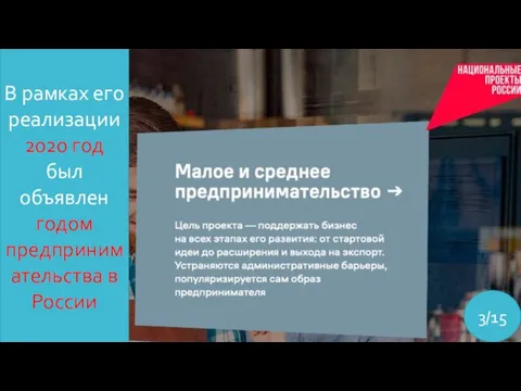 В рамках его реализации 2020 год был объявлен годом предпринимательства в России 3/15