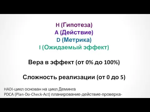 H (Гипотеза) A (Действие) D (Метрика) I (Ожидаемый эффект) Вера в эффект