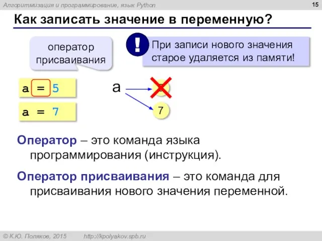 Как записать значение в переменную? a = 5 оператор присваивания 5 Оператор