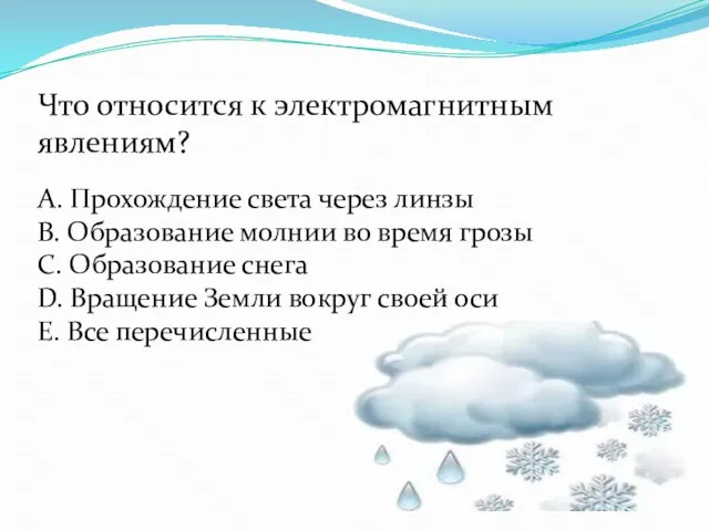 Что относится к электромагнитным явлениям? А. Прохождение света через линзы В. Образование