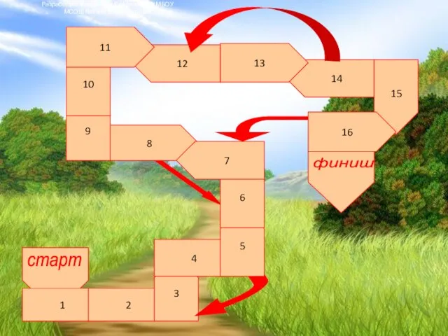 Разработано Фабричной Е.Н. учителем МБОУ МСОШ №3 им. В.Ф. Хохолкова