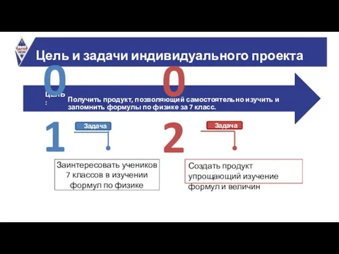 Цель и задачи индивидуального проекта Создать продукт упрощающий изучение формул и величин Задача Задача