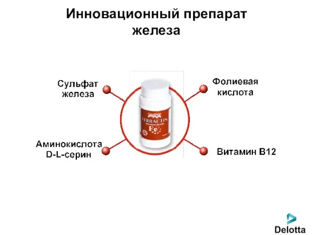 Инновационный препарат железа